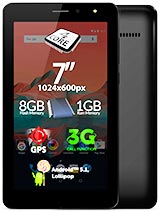 Best available price of Allview AX501Q in Angola