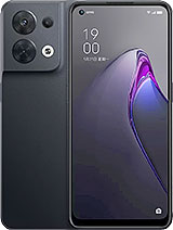 Best available price of Oppo Reno8 (China) in Angola