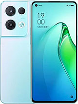 Best available price of Oppo Reno8 Pro (China) in Angola