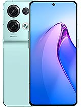 Best available price of Oppo Reno8 Pro in Angola