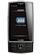 Best available price of Philips X815 in Angola